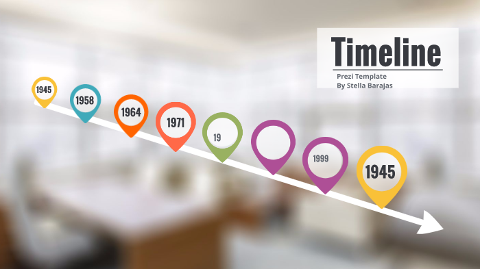 Evolución De La Computadora by Stella Barajas on Prezi