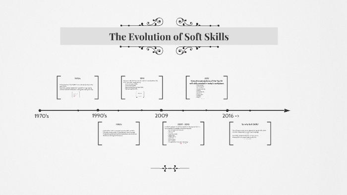 The Evolution of Soft Skills by David Flack on Prezi