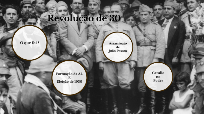 REVOLUÇÃO DE 30 by Claudeniz Fernandes Guimarães on Prezi
