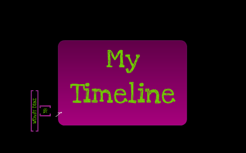 My Timeline by Yanelly Diaz on Prezi