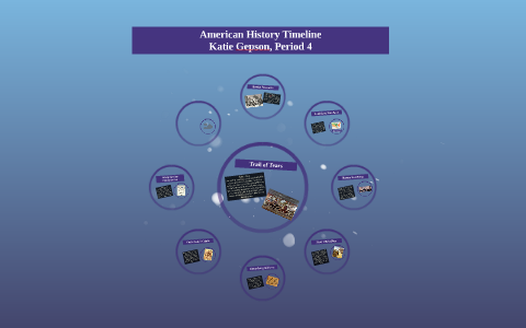 American History Timeline by Katie Gepson on Prezi