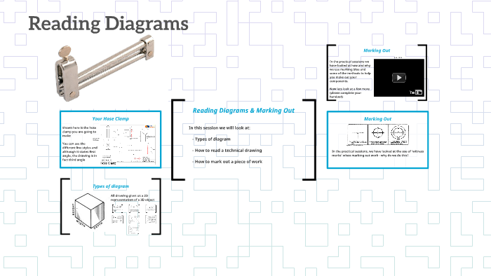 Reading Diagrams & Marking Out by Mike Nield on Prezi