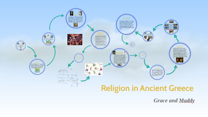 religion-in-ancient-greece-by-grace-seedhouse