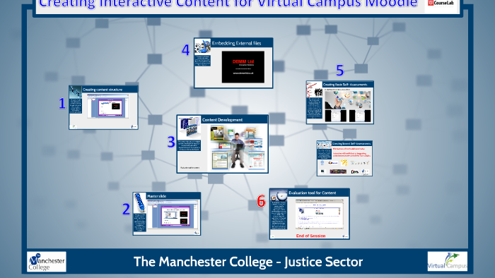 Courselab 2.4 - Creating Interactive Content for Virtual Campus by Des ...