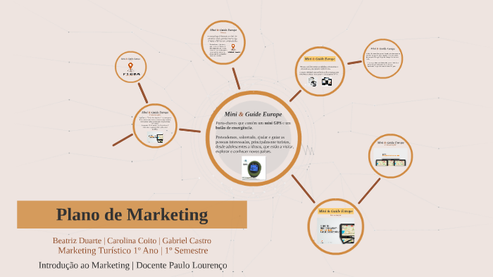 Plano de Marketing by Beatriz Duarte on Prezi