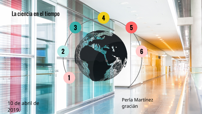 La ciencia en el tiempo by Perla Martinez on Prezi