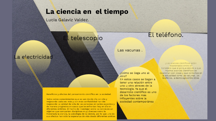 La ciencia en el tiempo by Lucia Galaviz Valdez on Prezi