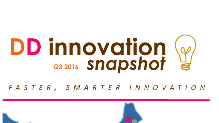DD Innovation Infographic by on Prezi