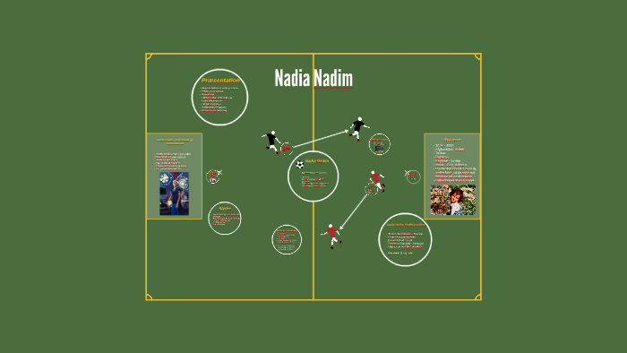 Nadia Nadim By Rikke Munch Jensen