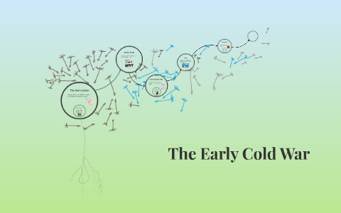 The Early Cold War by michaela garza on Prezi