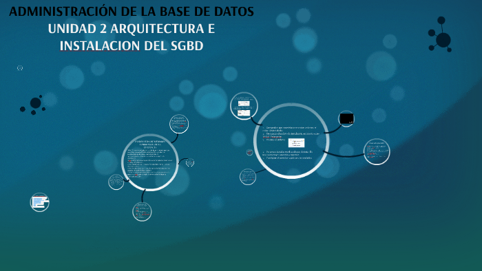 ADMINISTRACION DE LA BASE DE DATOS by Daniel Malagón Martinez on Prezi