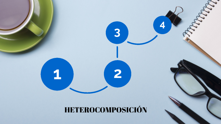 HETEROCOMPOSICIÓN By Magdalena Romero On Prezi