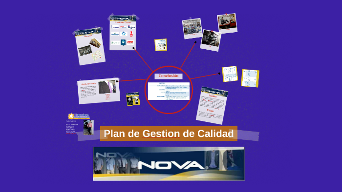Plan de gestion de calidad by kelly Arredondo on Prezi