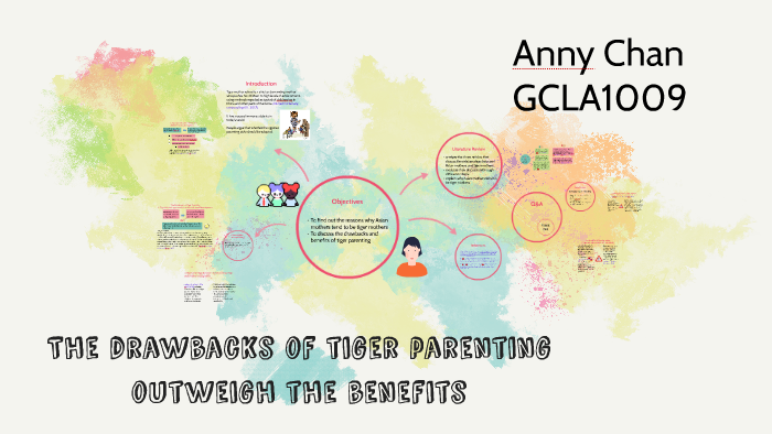 The Drawbacks Of Tiger Parenting Outweigh The Benefits By Anny Chan