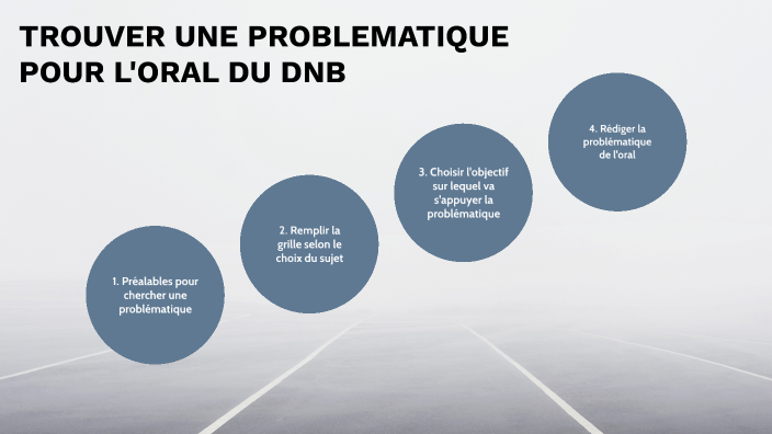 TROUVER UNE PROBLEMATIQUE POUR L'ORAL DU DNB by Michaël Viciana on Prezi