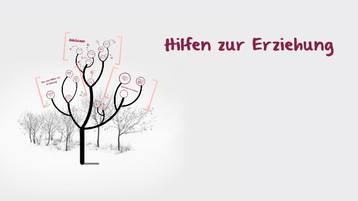 Hilfen Zur Erziehung By Levke Laß On Prezi