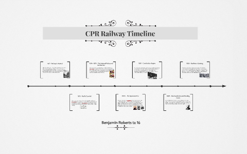 CPR Railway Timeline by Benjamin Roberts