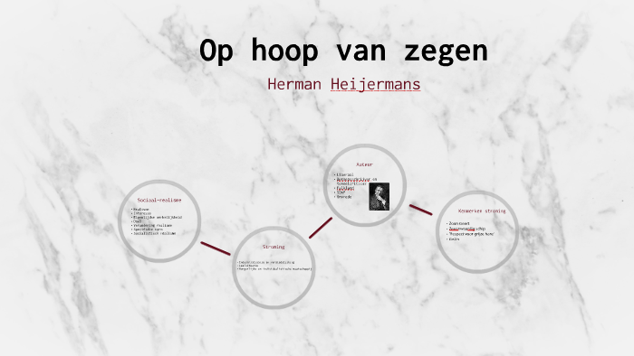 Op hoop van zegen - Herman Heijermans by Josephine Wolters on Prezi