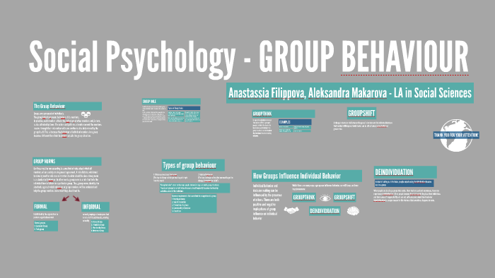 psychological research on group behaviour