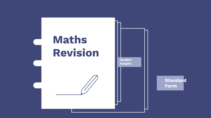 Maths Mid Term2 REvision by Sofia Saif on Prezi