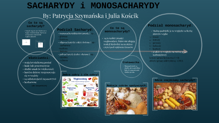 Sprawdzian Nowa Era Poznajemy Sacharydy - Sacharydy i monosacharydy xd by Patrycja Szymańska on Prezi