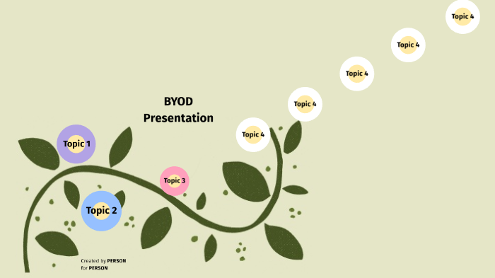 BYOD by Tammy Clark on Prezi