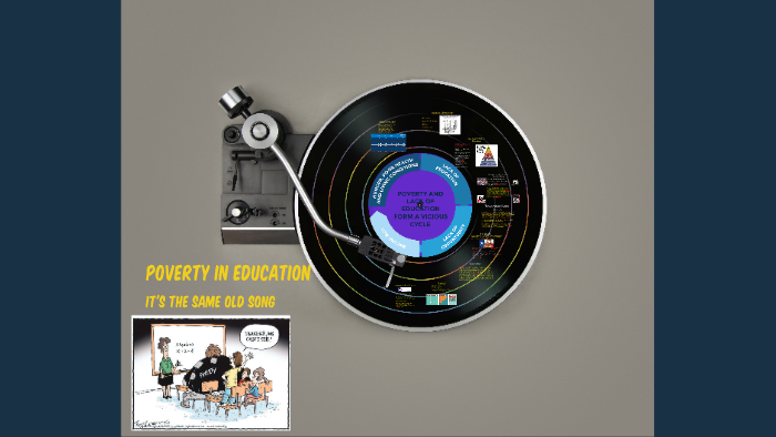 Poverty In Education by Chassedy Johnson on Prezi