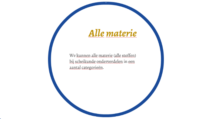 Presentatie klas 3 periode 1 en 2 by Vera Sas on Prezi