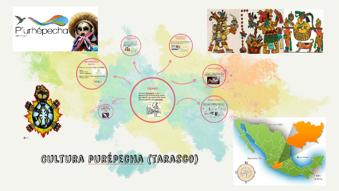 Cultura purepecha (tarasco) by Jesus Rubio Dueñas on Prezi Next