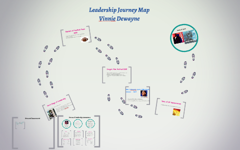 Leadership Journey Map by Vinnie Dewayne on Prezi