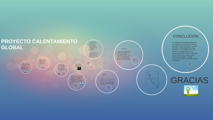 PROYECTO CALENTAMIENTO GLOBAL by lourdes de leon cifuentes on Prezi