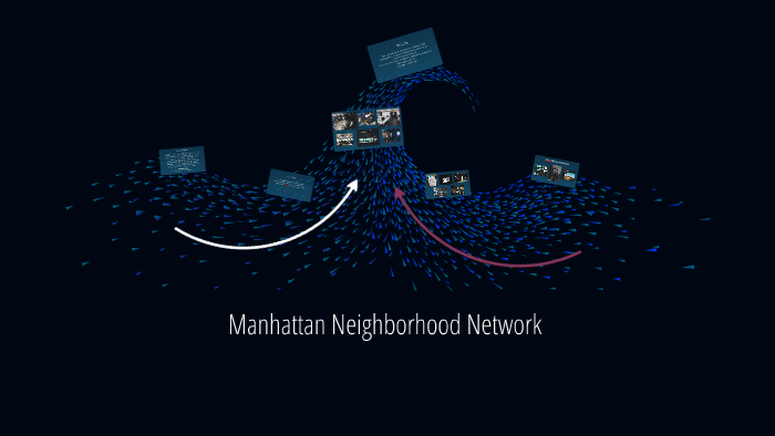 Manhattan Router Strategy Manhattan Neighborhood Network by Emily Hwang on Prezi