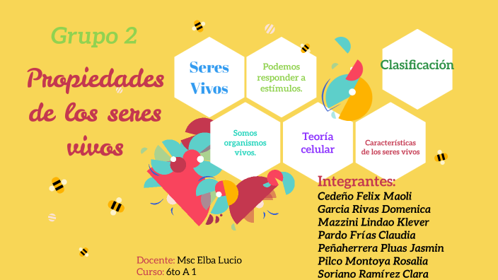 Propiedades de los seres vivos by Jasmin Peñaherrera Pluas on Prezi