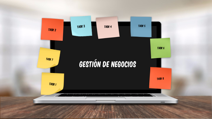 Gestion de negocios by Maria Fernanda Ramirez on Prezi