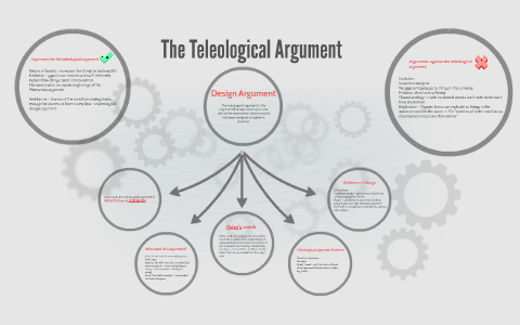 teleological argument essay plan