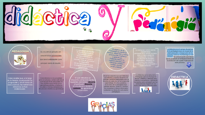 PEDAGOGIA Y DIDACTICA by CINDY GOMEZ on Prezi