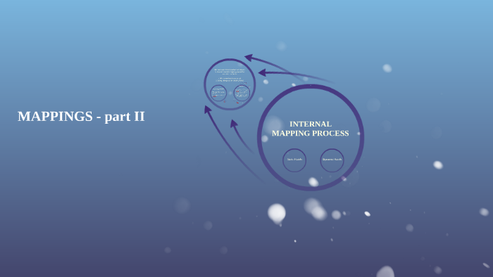 INTERNAL MAPPING PROCESS by Fer Fortini on Prezi