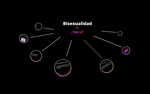 ¿Que es la bisexualidad ? by alonso astorga on Prezi