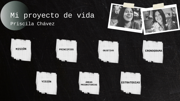Mi proyecto de vida by Priscila Chavez on Prezi