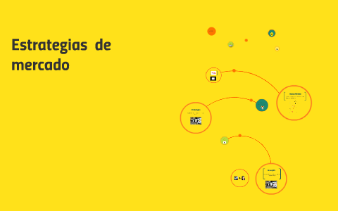 estrategias de mercado by Norma Guerrero on Prezi
