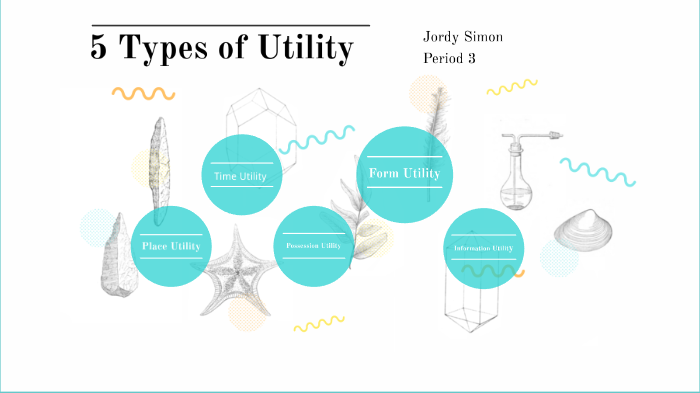 the-5-types-of-economic-utility-by-jordy-simon-cano-student