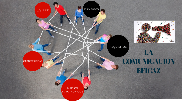 la comunicación by yulder elisban cabrera mendoza on Prezi