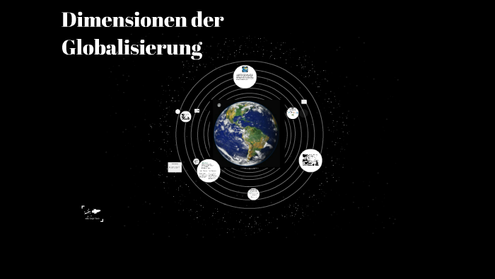 Dimensionen Der Globalisierung By Jessi Ha On Prezi