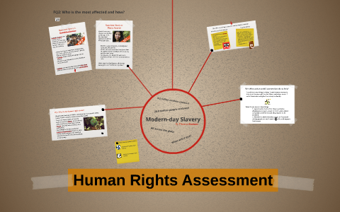 Modern-day Slavery by Thomas Benison on Prezi