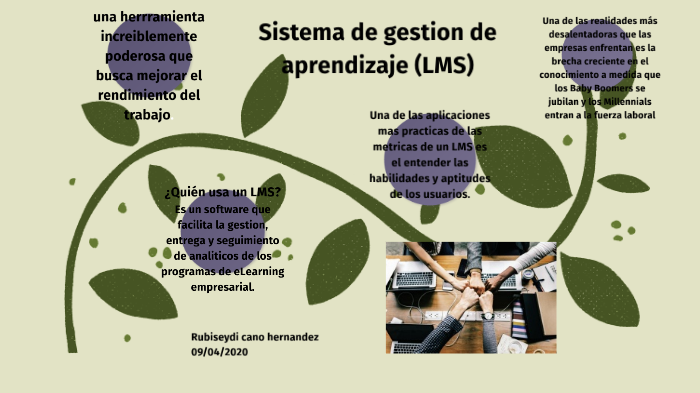 Sistema De Gestión De Aprendizaje (LMS) By Rubi Cano On Prezi