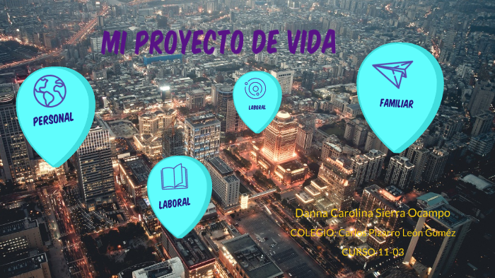 proyecto de vida by Carolina Ocampo on Prezi