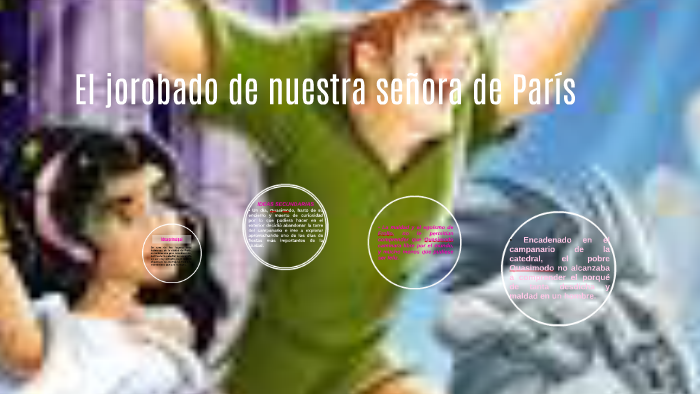 El jorobado de nuestra señora de París by Erika Zhunio on Prezi