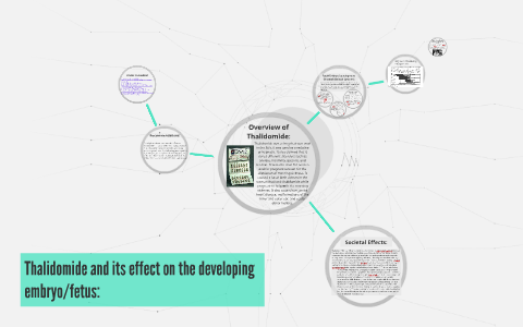 Thalidomide and its effect on the developing fetus by Bret Hansen on Prezi