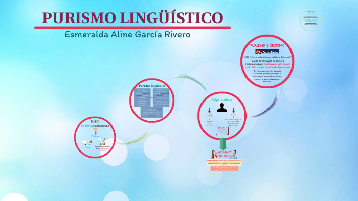 Purismo Lingüístico by Esmeralda García on Prezi