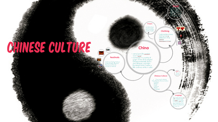 Chinese Culture by marga elle on Prezi